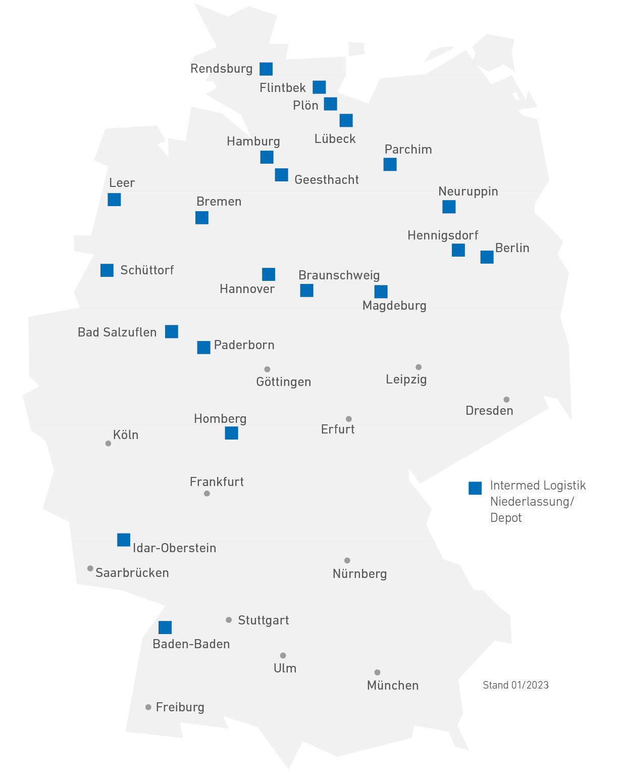 Intermed Logistik Niederlassungen in Deutschland